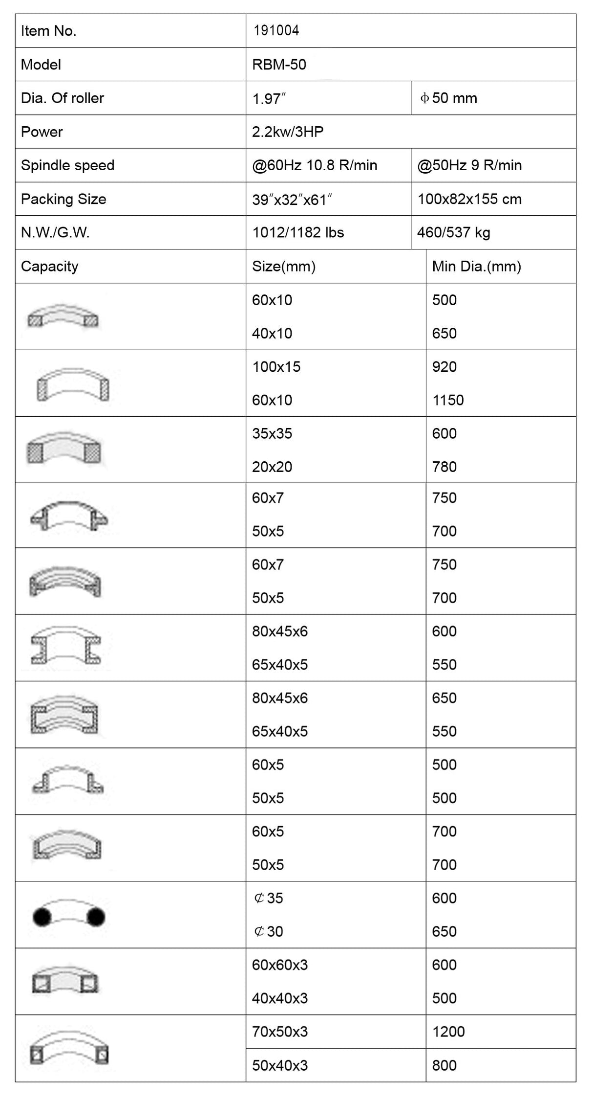 RBM-50 round bending machine 230V/460V-60HZ-3PH,Prewired 230V