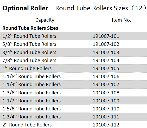 Matrices à rouleaux pour tubes ronds TR50