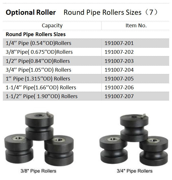 TR50 Round Pipe Rollers Dies