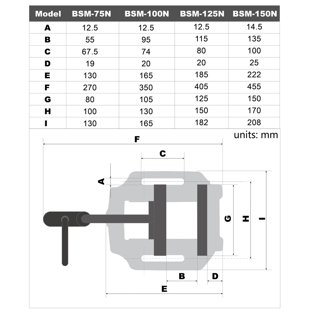 Kaka industrial 3" Drill Press Vise with Stationary Base (BSM-75N)