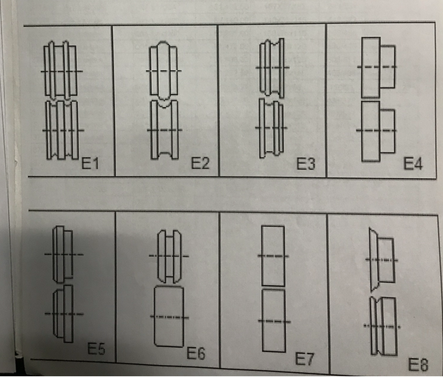 Matrices en option pour rouleau à billes 173803 ETB-25