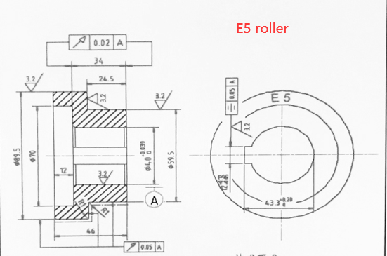 Matrices en option pour rouleau à billes 173803 ETB-25
