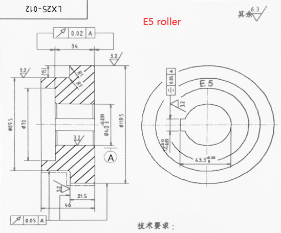 Matrices en option pour rouleau à billes 173803 ETB-25