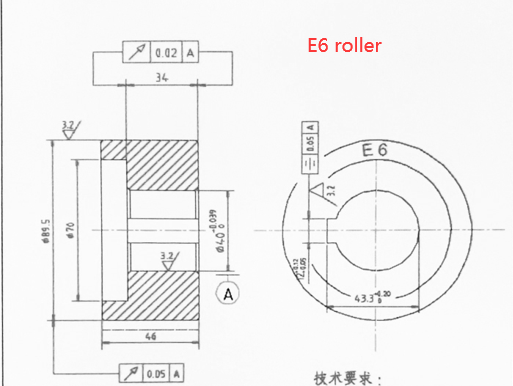 Matrices en option pour rouleau à billes 173803 ETB-25