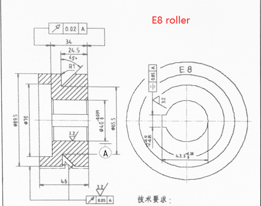 Matrices en option pour rouleau à billes 173803 ETB-25