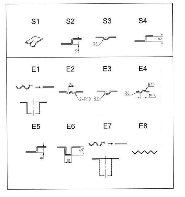Matrices en option pour rouleau à billes 173803 ETB-25