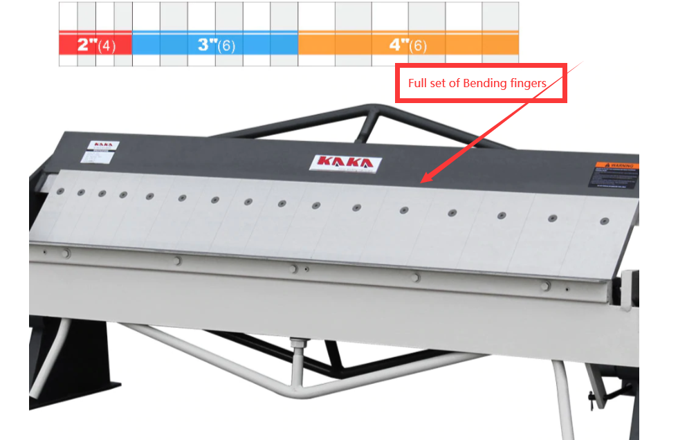 Ensemble complet de doigts supérieurs pour BP-1650
