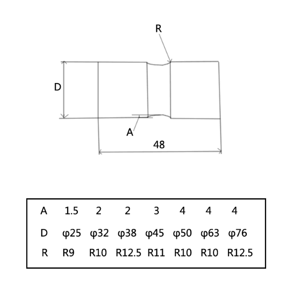 UBM-30 Floor-Type Compact Metal Bender, Solid Construction, Portable Metal Bender with 14 dies