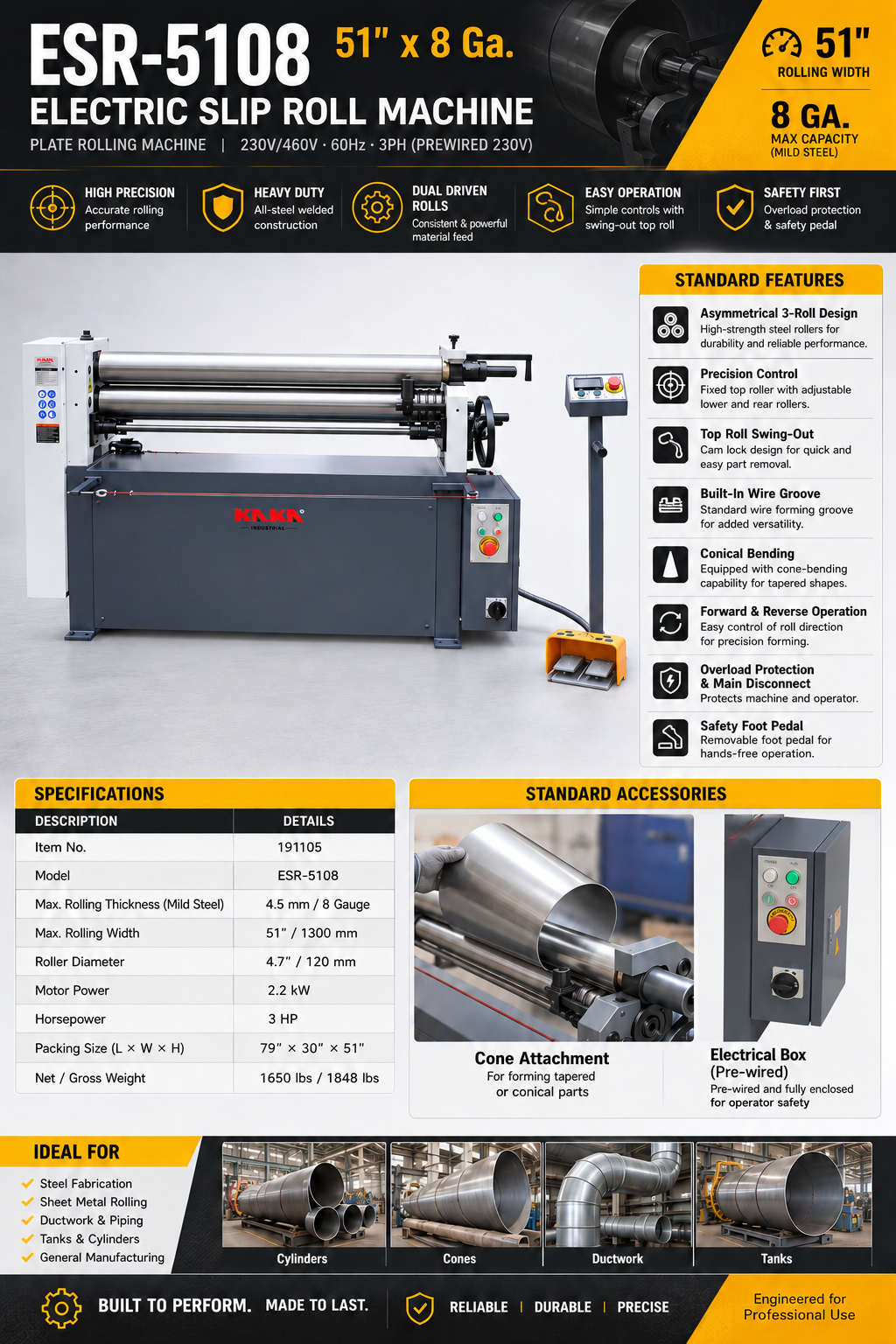 ESR-5108  51″ x 8 Gauge Electric Slip Roll Machine, Plate Rolling Machines (230V/460V-60HZ-3PH,Prewired 230V)