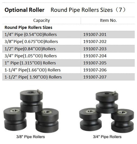 Matrices à rouleaux pour tuyaux ronds TR50 