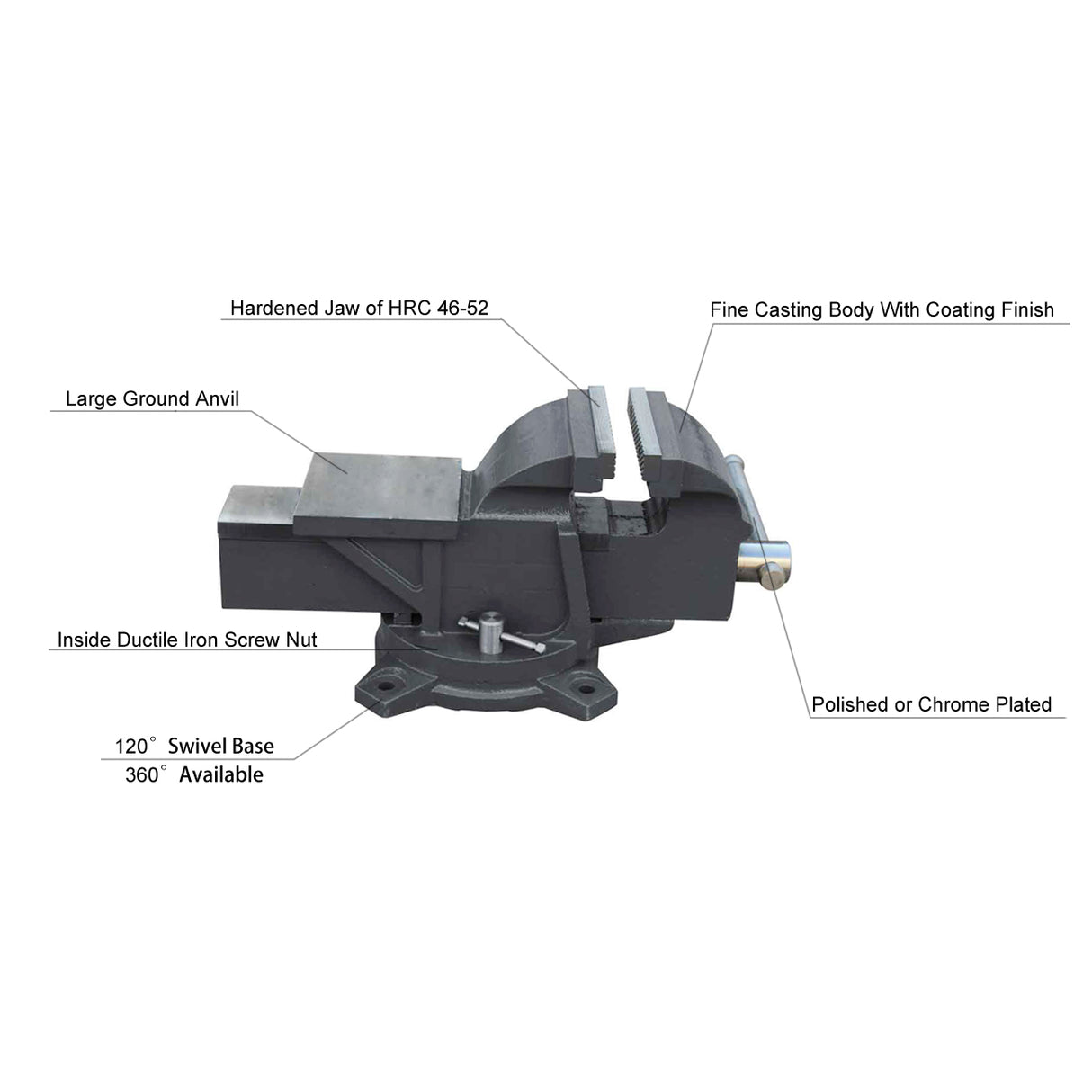 HPS-125 Ductile Iron Heavy Duty Bench Vise