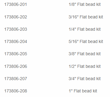 Flat Bead Steel Die Sets for 173806 RM-36