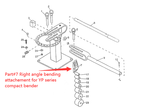 Accessoire de cintrage à angle droit pour cintreuse YP-9/38